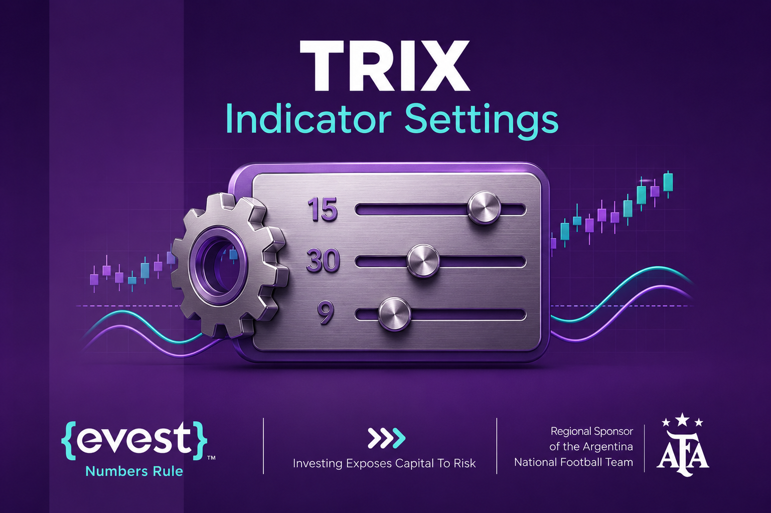 trix indicator