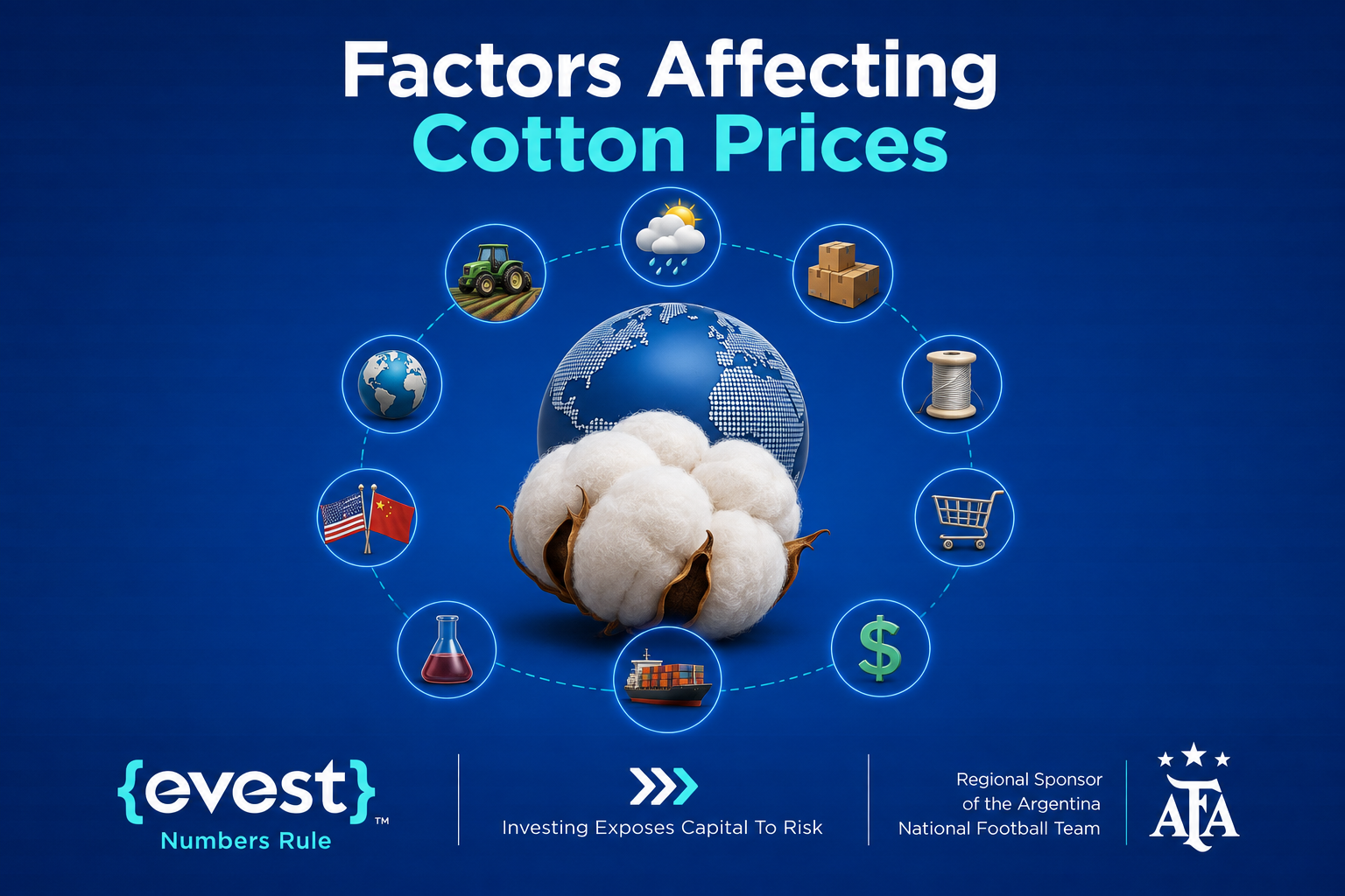cotton trading