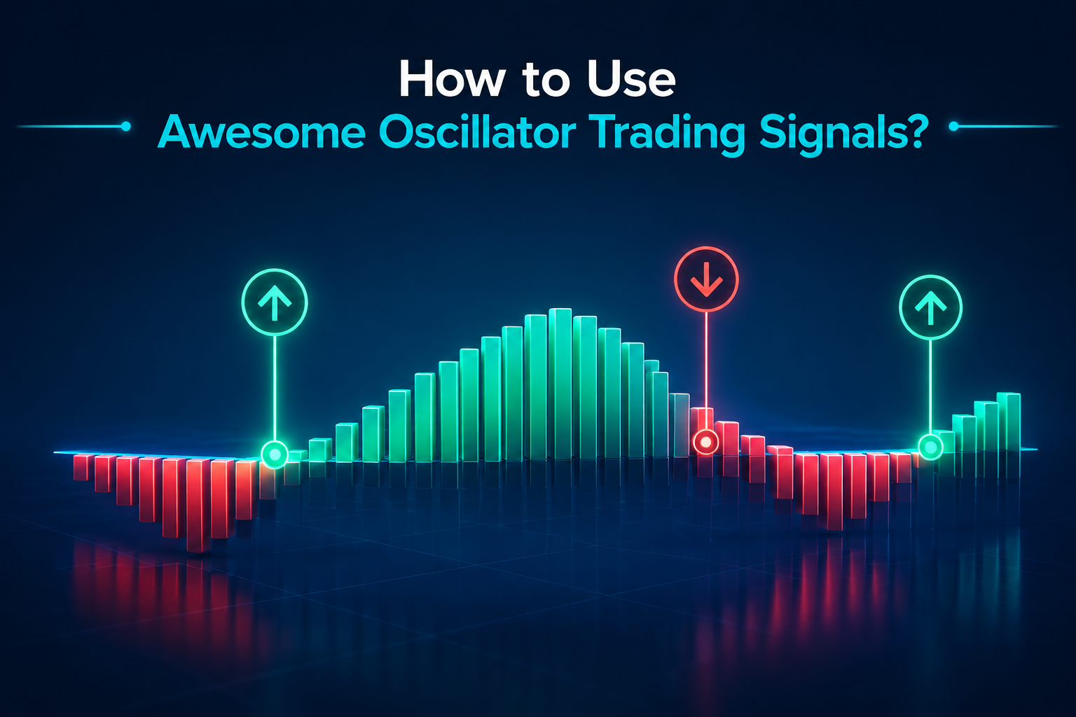 awesome oscillator