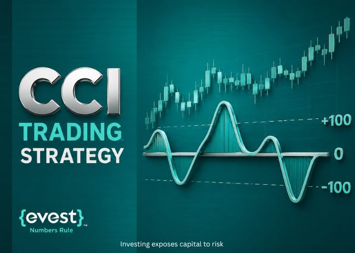 cci trading strategy