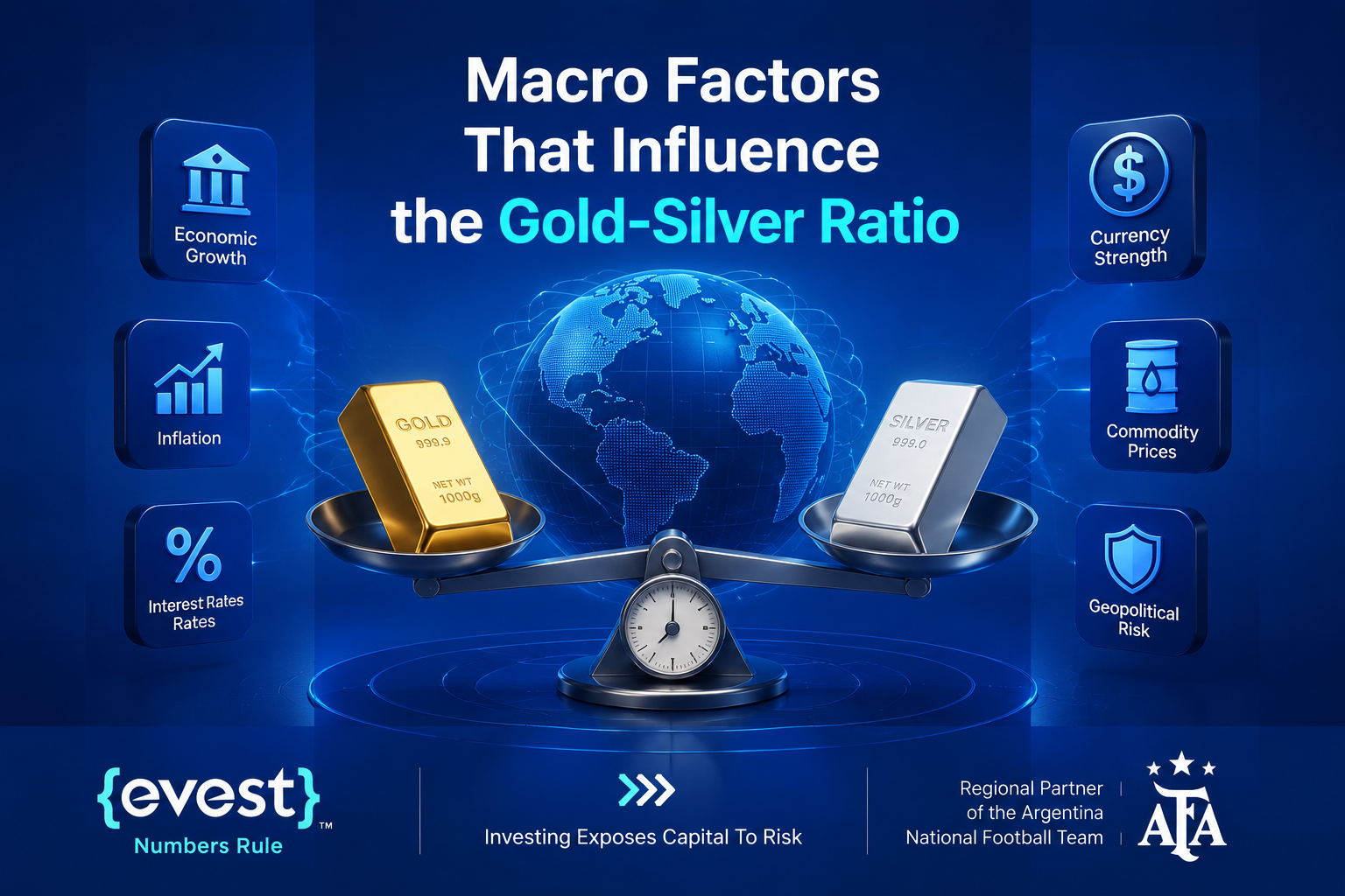 Gold-Silver Ratio