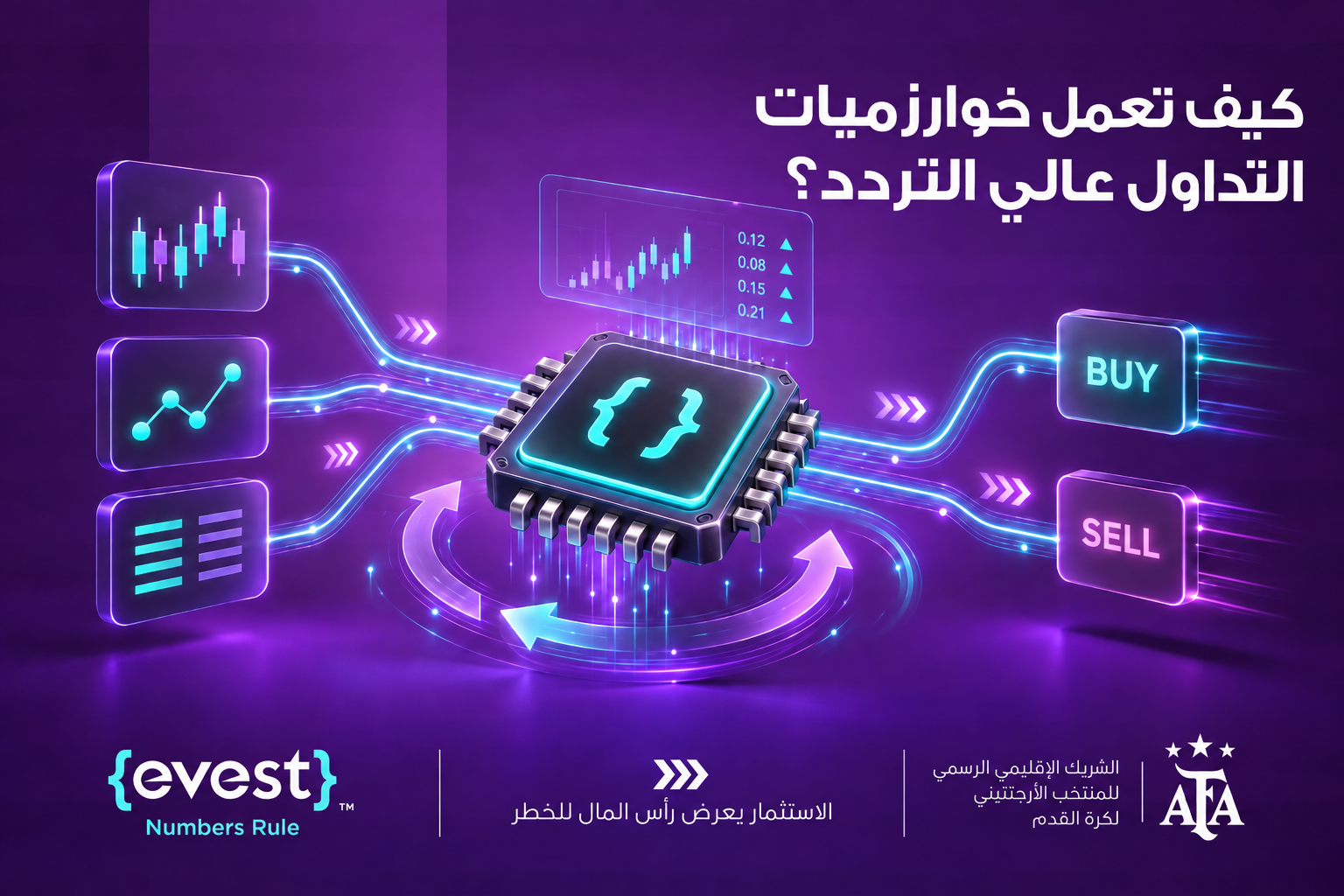 التداول عالي التردد