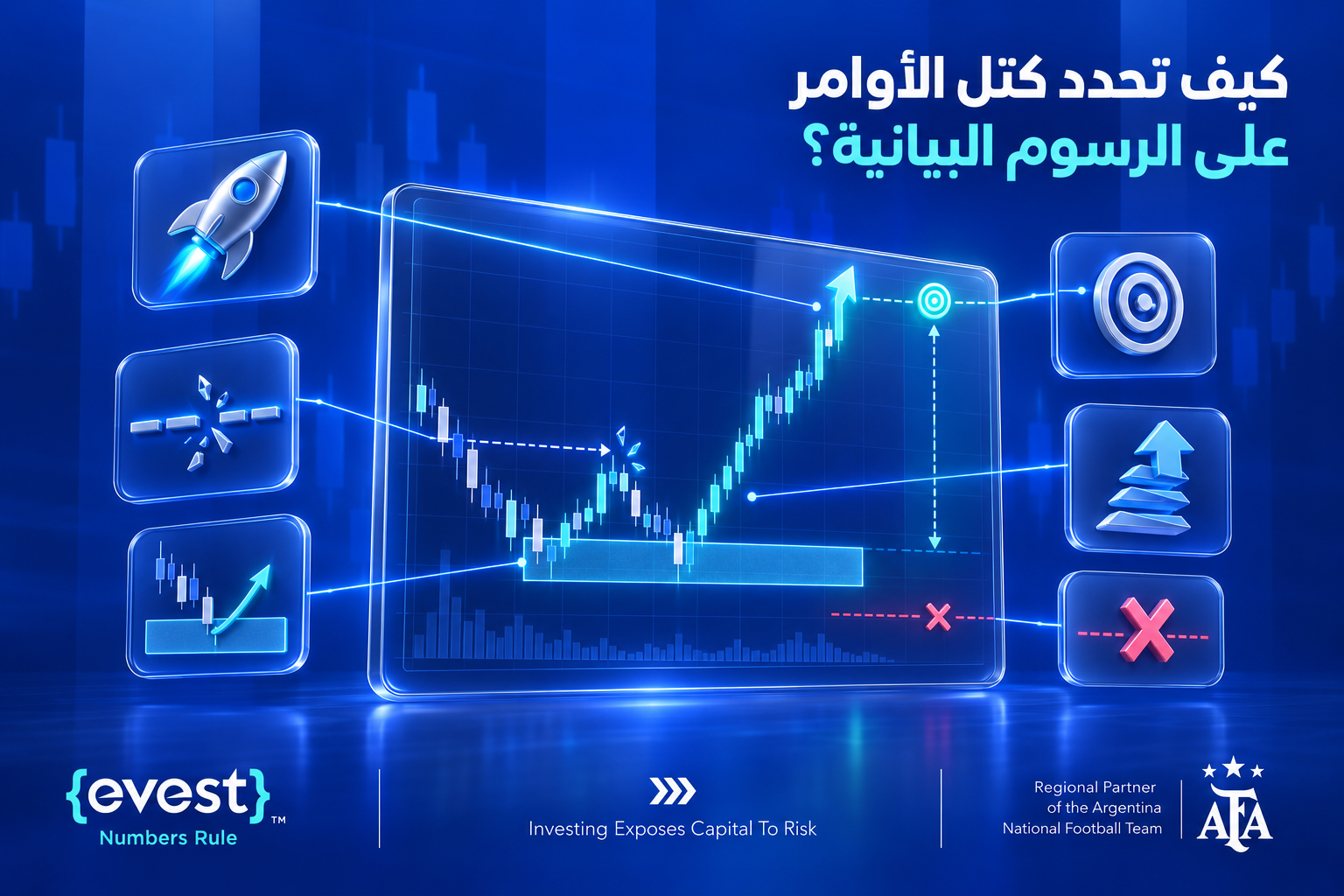 كتل الأوامر في التداول