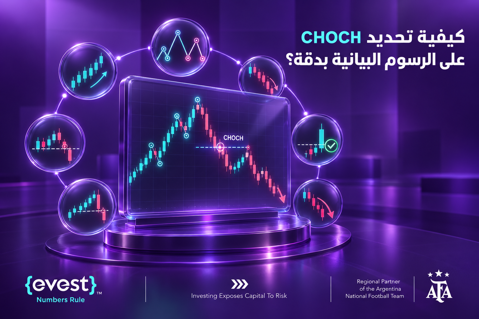 ما هو تغيير الطابع CHOCH