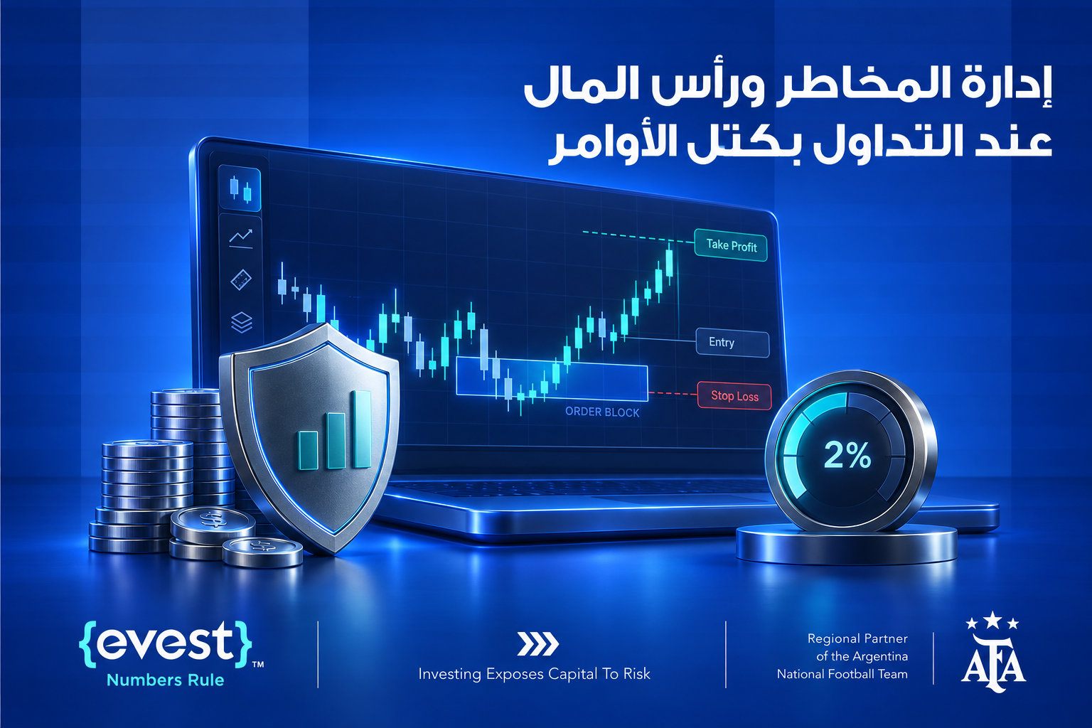 كتل الأوامر في التداول