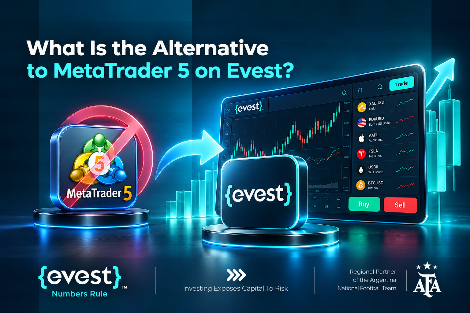 What Is MetaTrader 5