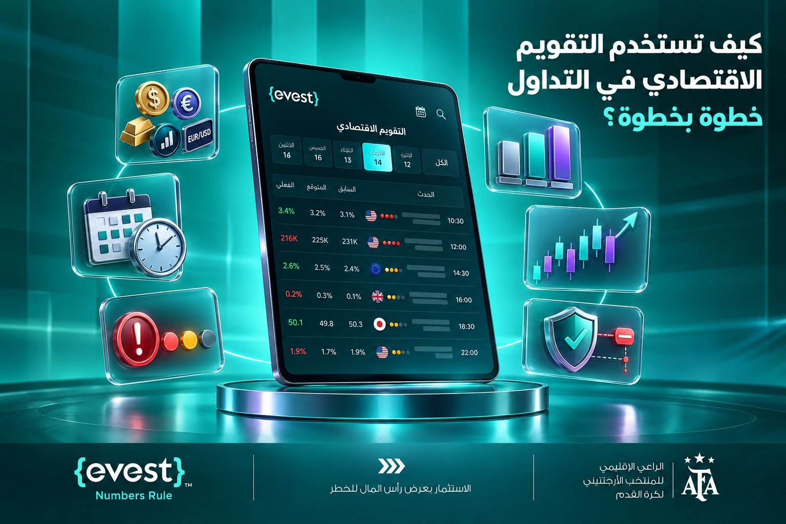 كيف تستخدم التقويم الاقتصادي