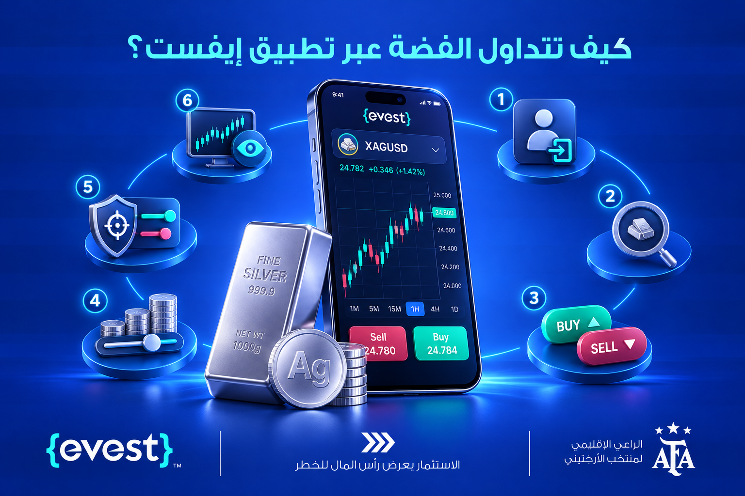 أفضل تطبيق لتداول الفضة
