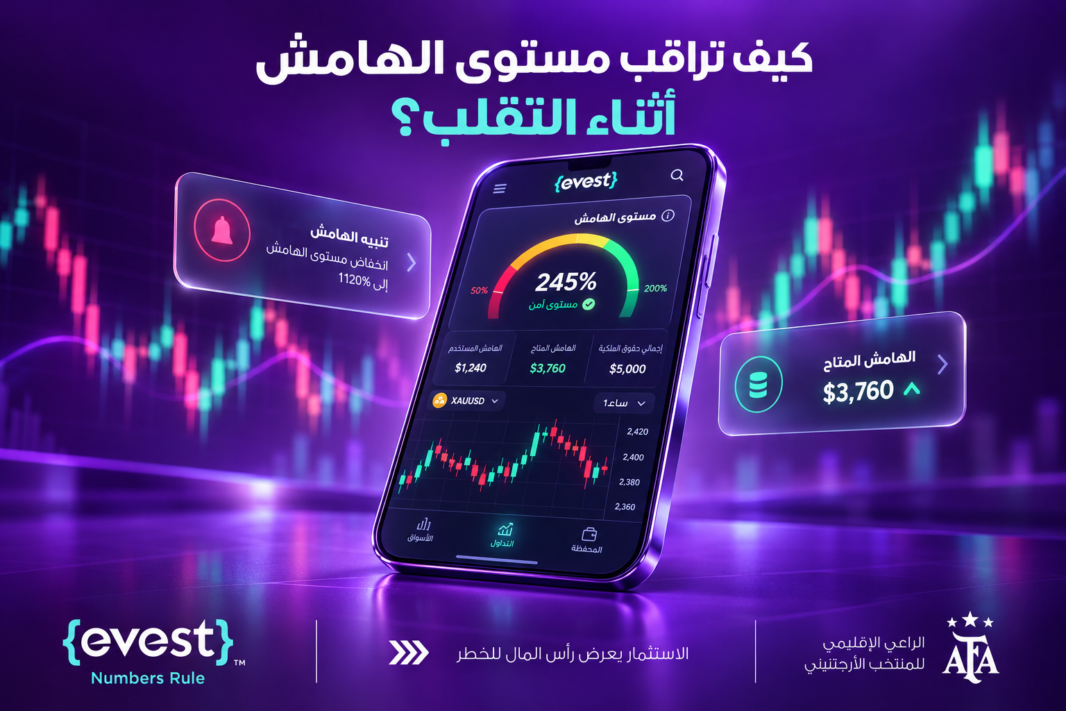تطبيق التداول خلال تقلبات السوق